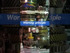 Automatische Getriebe