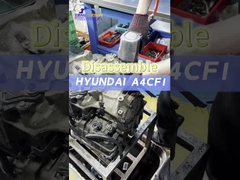 Automatische Getriebe